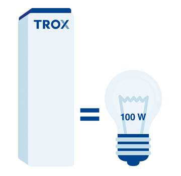 TROX AIR PURIFIER – Faible consommation d’énergie [AF]